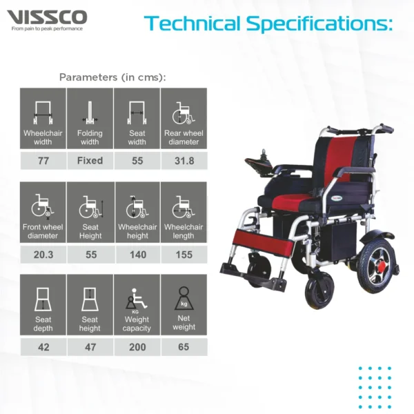 electric wheelchair